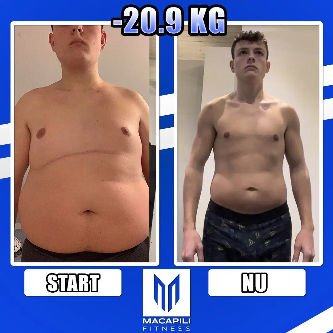 Klienttransformation, før og efter