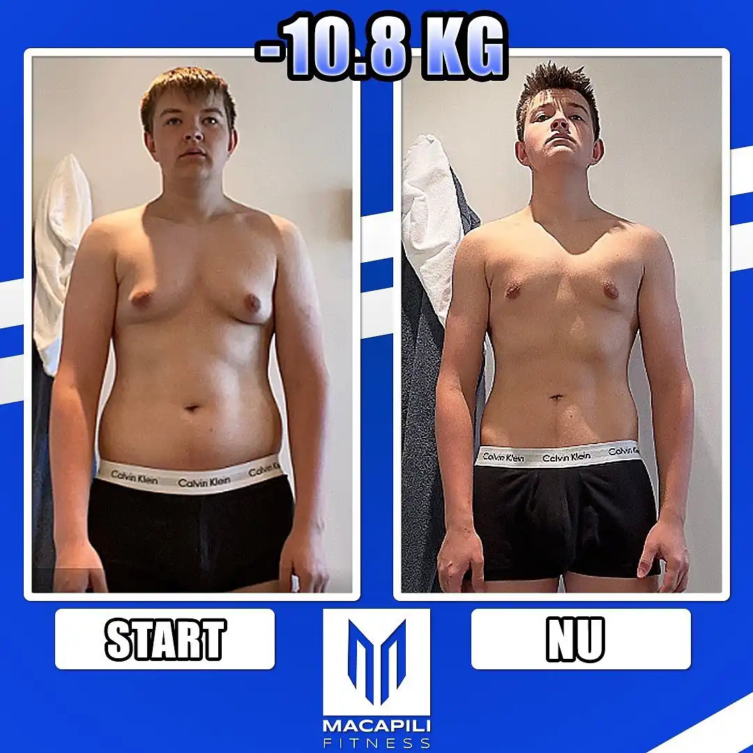 Klienttransformation, før og efter